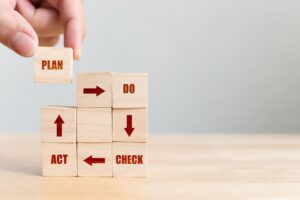 Ciclo PDCA: o que é, benefícios e como aplicar no seu negócio