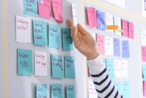 Método Kanban: o que é, como funciona e quais suas vantagens