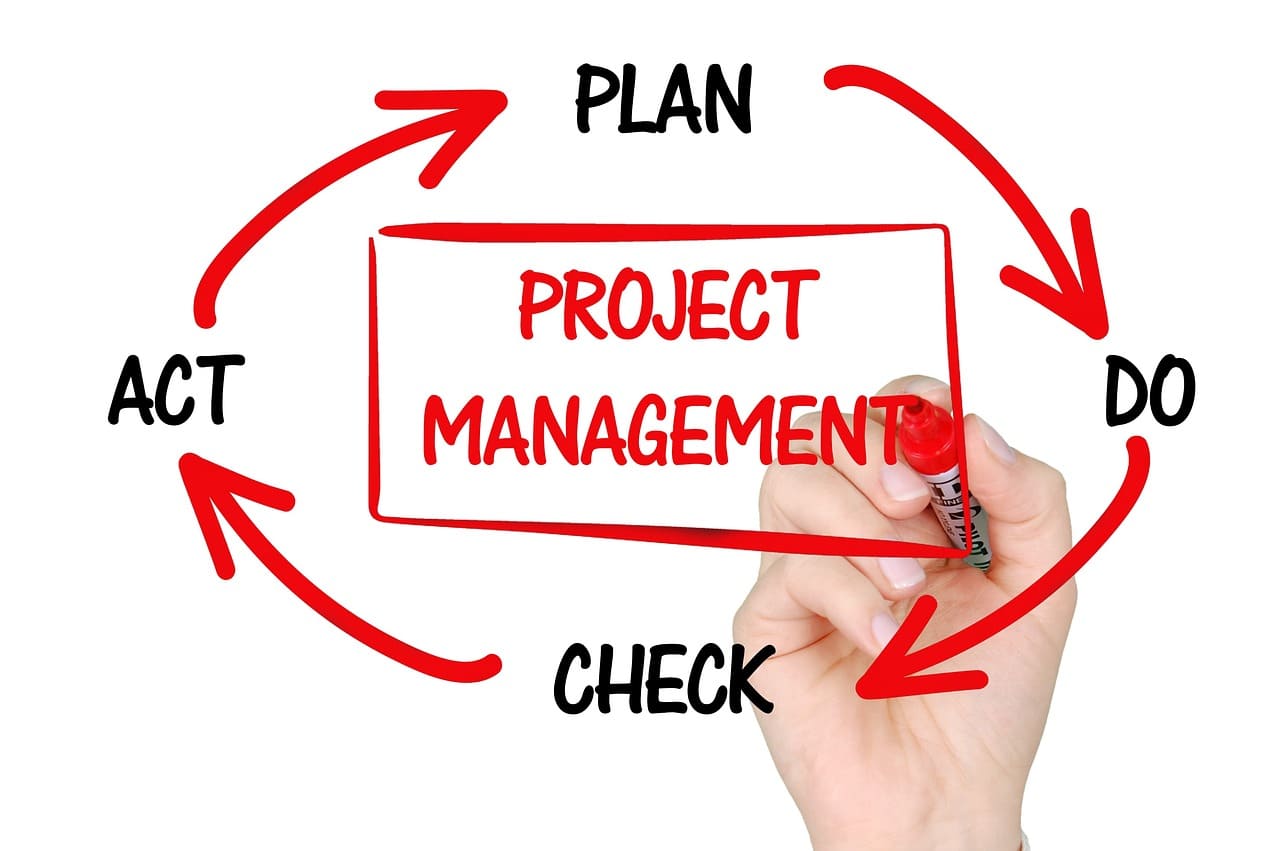 Metodologias de gestão de projeto: conheça os 6 principais modelos