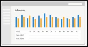 Ferramenta de KPI: saiba qual a melhor para o seu negócio