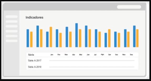 Ferramenta de KPI: saiba qual a melhor para o seu negócio