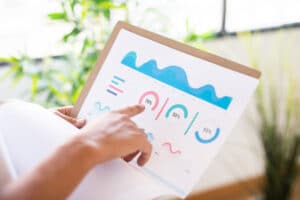 tipos de indicadores