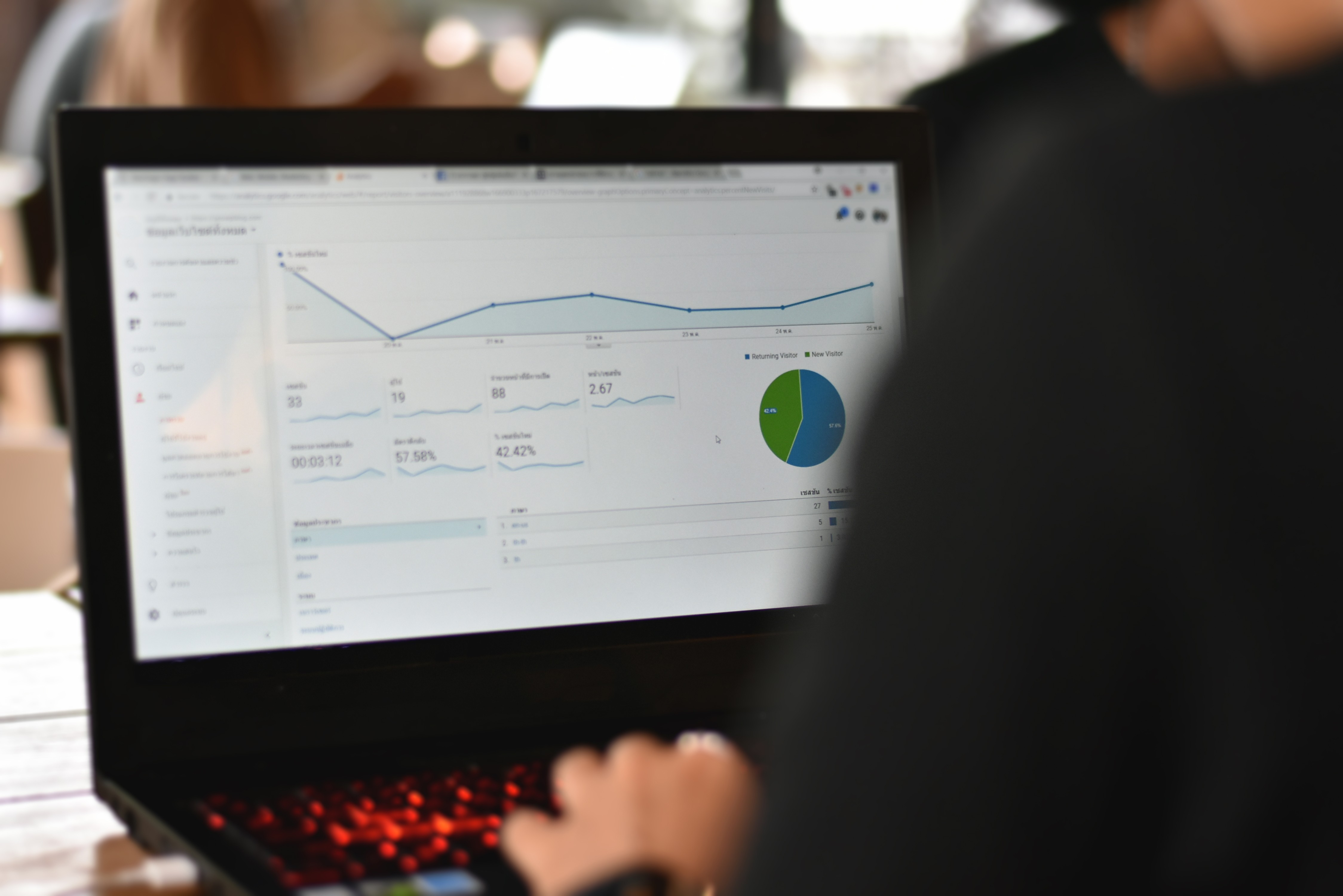 o que é dashboard