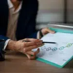 Profissional analisando gráfico de crescimento, aplicando a filosofia Kaizen no ambiente de trabalho.