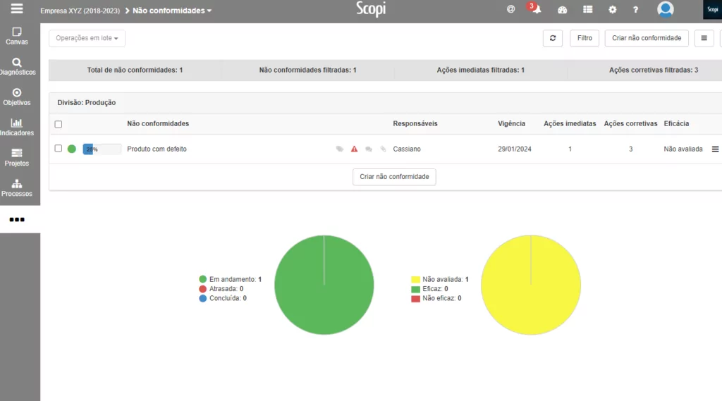 user interface do scopi